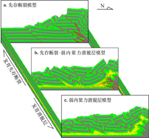 西南天山山前冲断带构造变形控制因素的离散元数值模拟（地质学报）