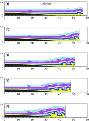 塔里木盆地库车坳陷先存构造对盐构造变形的影响:来自地震资料和数值模拟的启示