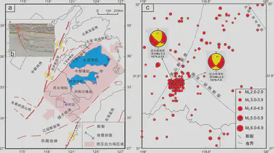 Figure 1: Regional Location Map of the Study Area and Distribution of Historical Earthquakes