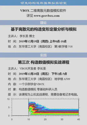 Poster for the Third Practical Course on Structural Numerical Simulation