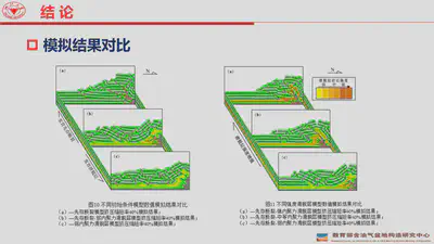 Study on the Controlling Factors of Structural Deformation of the Fore-thrust Belt at the Southwestern Tianshan Based on Discrete Element Numerical Simulation - Partial Content