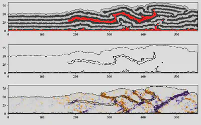 Identify salt layer extent